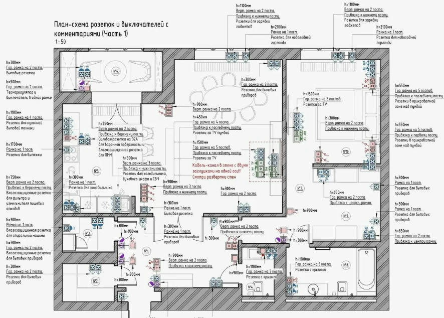План розеток и выключателей в проекте электроснабжения